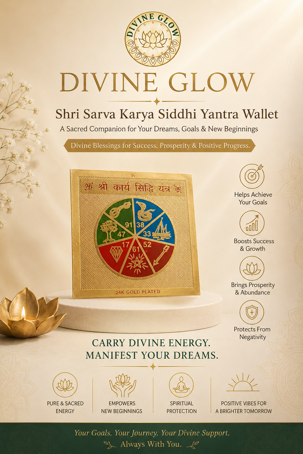 DIVINE GLOW Shri Sarva Karya Siddhi Yantra Wallet | A Sacred Companion for Your Dreams, Goals & New Beginnings | Divine Blessings for Success, Prosperity & Positive Progress.